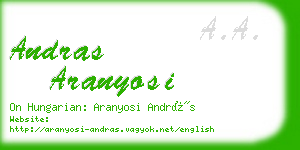 andras aranyosi business card